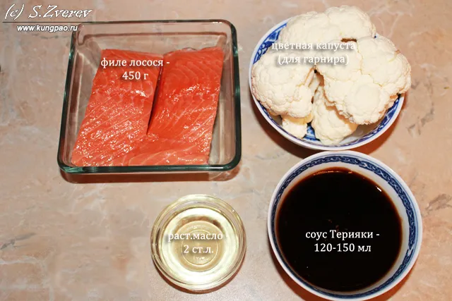 Ингредиенты для приготовления блюда Лосось Терияки