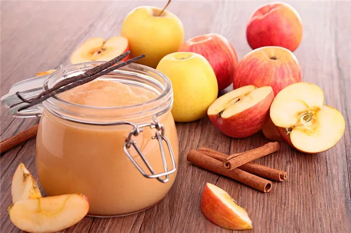 Рецепты яблочных приправ