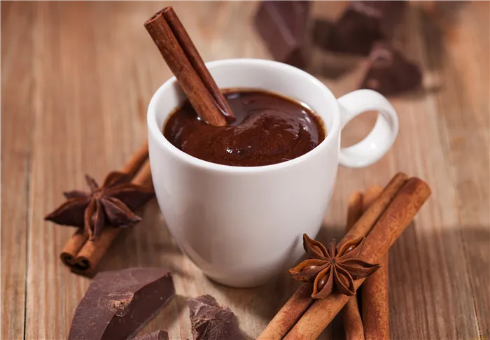 Горячий шоколад из шоколада со специями