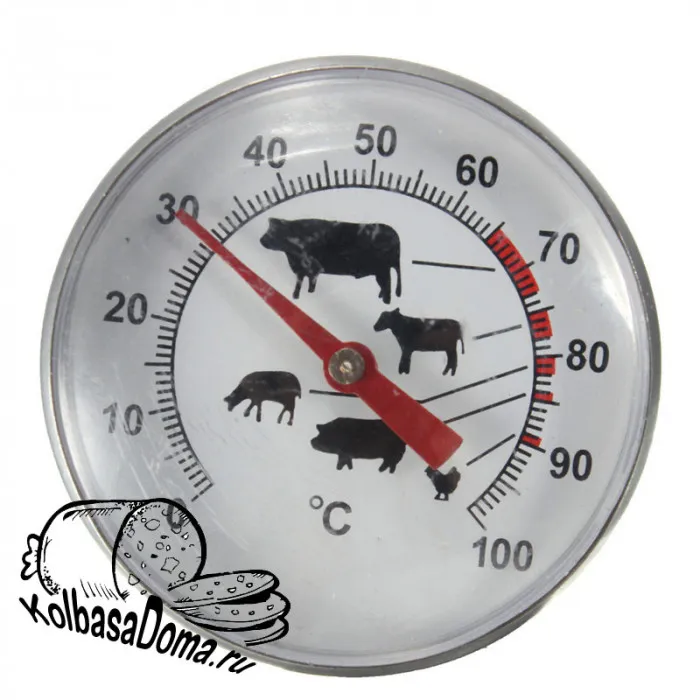 Термометр для мяса со щупом