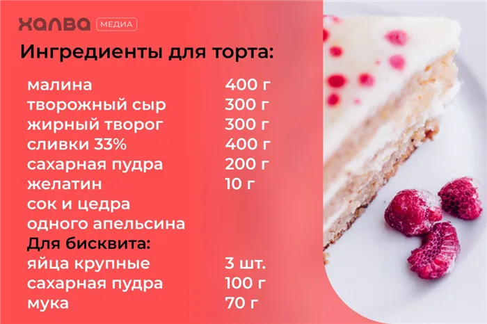 десерт из творога выпечка