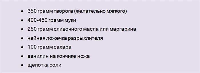 Список продуктов для выпечки из творожного слоеного теста