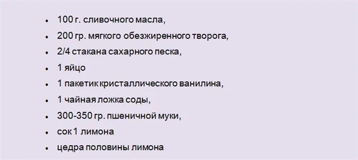 Список продуктов для приготовления творожного песочного теста для пирога с яблоками