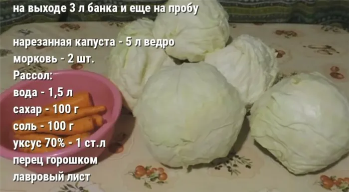 Капуста на зиму рецепты очень вкусно в банке