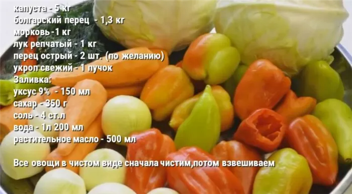 Капуста на зиму рецепты очень вкусно в банке